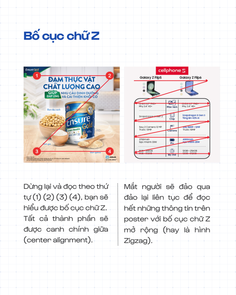 Mẹo Bố Cục Canva Đẹp Khi Thiết Kế Poster Mới Nhất 2025