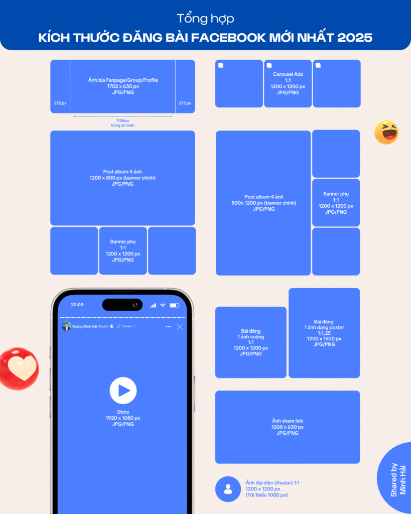Kích Thước Ảnh Đăng Facebook 2025
